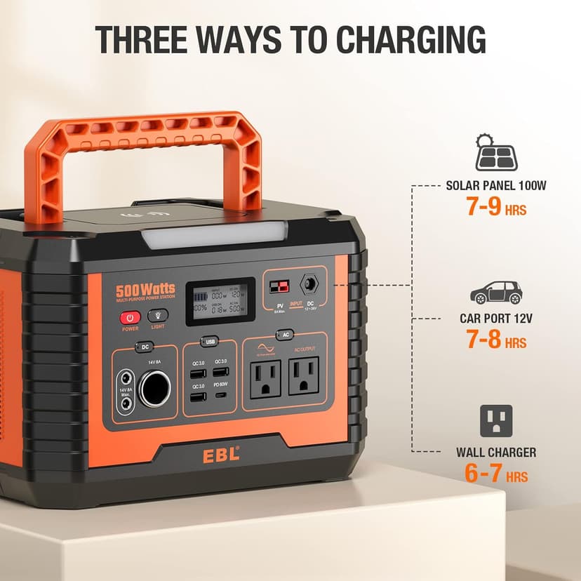 EBL Portable Power Station 500, 110V/500W Solar Generator(Surge 1000W), 519.4Wh Backup Lithium Battery for Outdoor Home Emergency