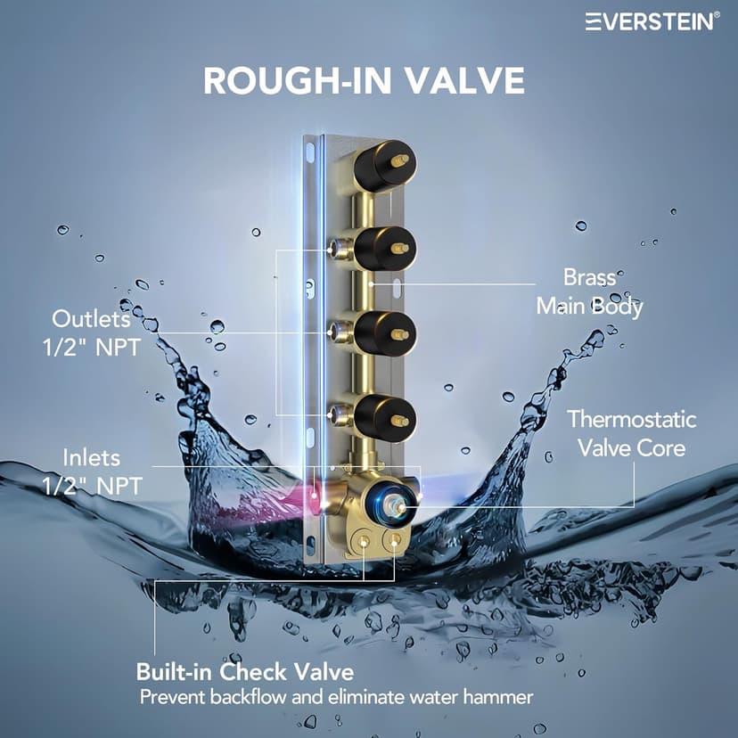 Thermostatic Shower system with 6 Body Jets, 16, 6 in. Bathroom Shower Set Wall Mount Dual Shower Head Faucet in Matte Black