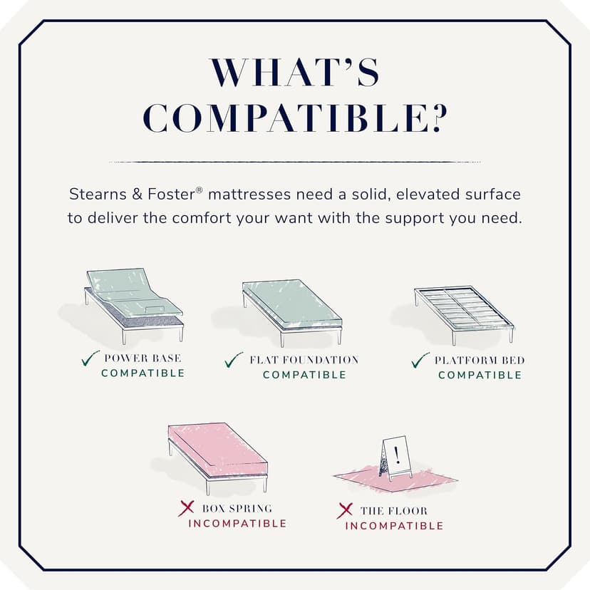 Stearns & Foster Lux Estate Firm Pillow Top Mattress, California King