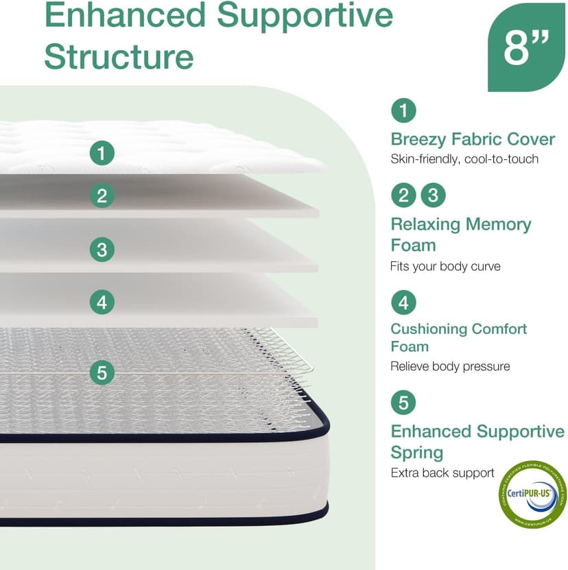Novilla 8 inch Twin Mattress for Kids,Foam and Spring Hybrid Mattresses Twins for Comfortable Sleep,Steel Coils for Durable Support,CertiPUR-US Certified Foam,Youth/Guest Rooms,Twin Mattress in a Box