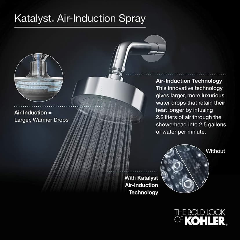 KOHLER K-965-AK-2MB Purist Showerhead, Vibrant Brushed Moderne Brass