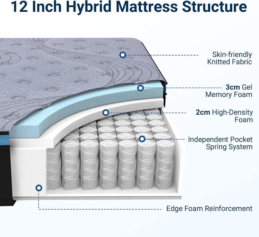 Avenco Hybrid Mattress in a Box Full, 12 Inch Pocket Spring and Gel Memory Foam Mattress for Full Size Bed, Medium Firm, Edge Support, CertiPUR-US Certified