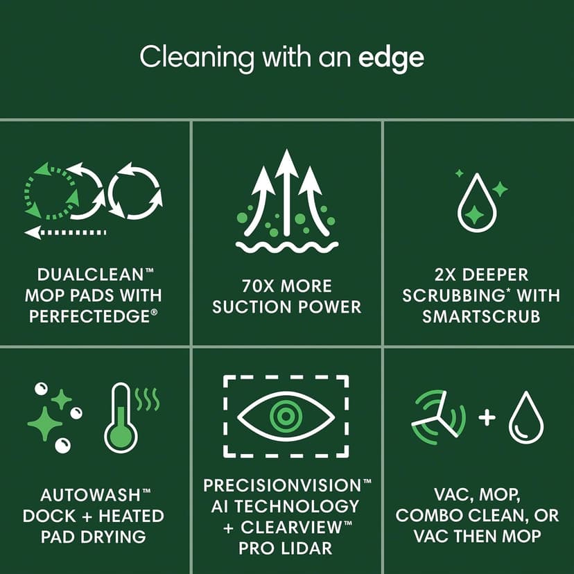 iRobot Roomba Plus 505 Combo Robot Vacuum & Mop with AutoWash Dock - Extending Spinning Mop Pads, Self-Empties, Pad Wash & Heated Drying, Self-cleaning, Recognizes & Avoids Obstacles, LiDAR Navigation