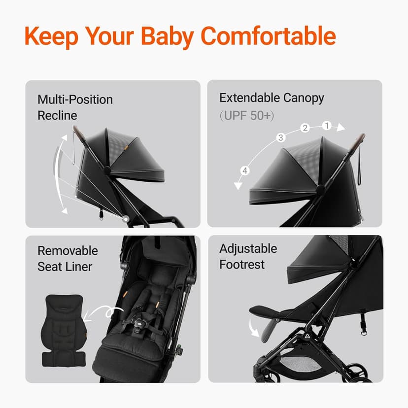 Lightweight Baby Travel Stroller with Carbor Fiber Frame, Compact & Airplane-Friendly, One-Handed Folding Design, 11.6 lbs, Perfect for Toddlers, Jet