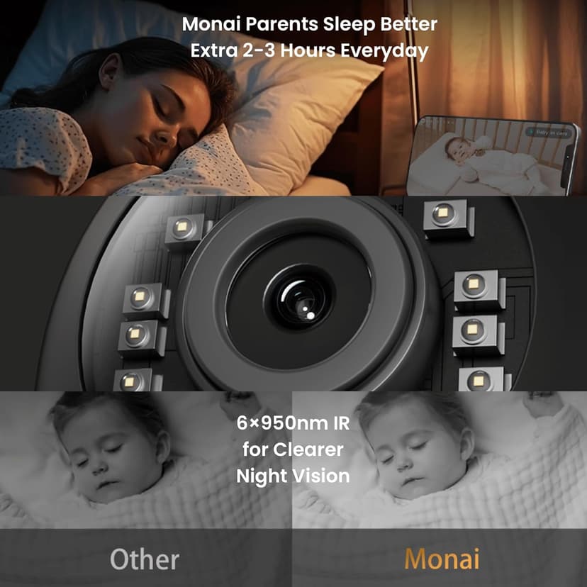 Smart Baby Camera Monitor 3K HD with No Subscription, Night Vision, 360° AI Detection, Two-Way Audio Monitor Includes Local Storage Card, Wireless WiFi Baby Monitor with Power-supportable Stand