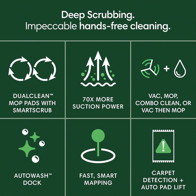 iRobot Roomba Plus 405 (G181) Combo Robot Vacuum & Mop with AutoWash Dock - Amazon Exclusive, Dual Spinning Mop Pads, Self-Empties for 75 Days, Intense Suction, Pad Washing & Drying, Pad-Lift, LiDAR