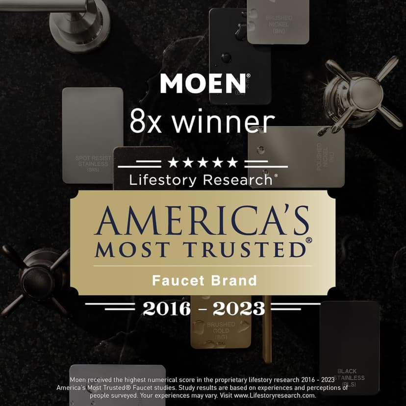 Moen White Vitreous China Undermount Sink, 23.625 X 14.75 X 7 Inch Rectangle Bathroom Sink with a High Gloss Porcelain Finish for Vanity Countertop Placement, BGCW10RU1223