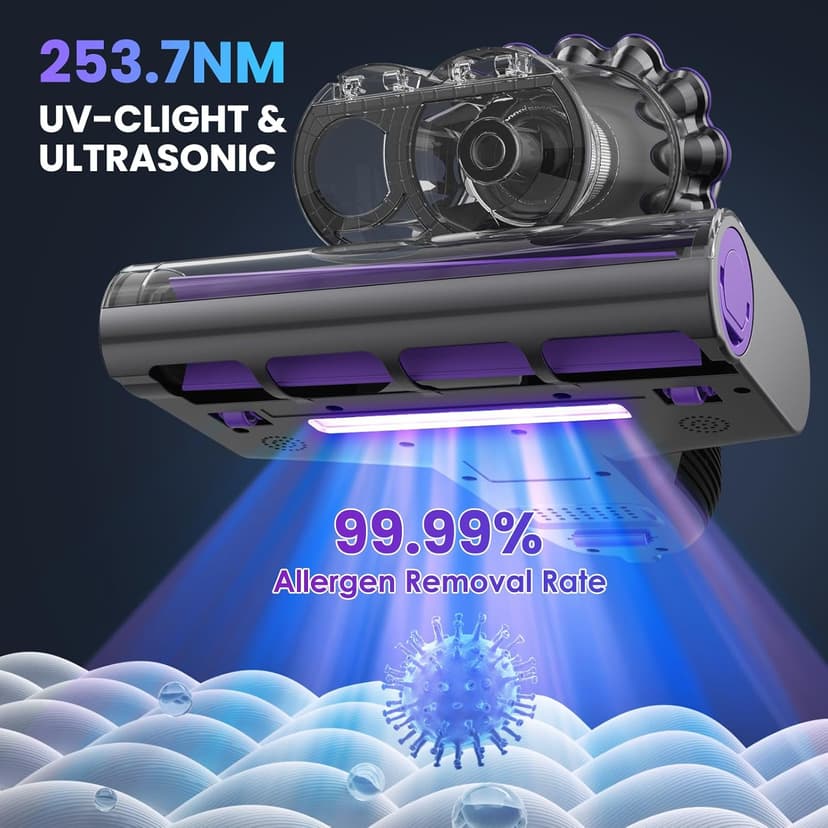Mattress Vacuum Cleaner, 16Kpa Bed Vacuum Cleaner with 253.7nm UV-C Light, 145°F Heat, HEPA Filter & Ultrasonic, Versatile Handheld Vacuums for Bed, Sofa, Couch, Crib(Corded, 600W)