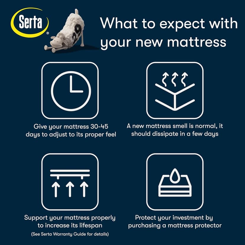 Serta Perfect Sleeper Pro - Hampton 12.5" Extra Firm Queen Latex Hybrid Mattress - 5 Support Zones and Cooling Tech for Premium Hybrid Comfort - 100 Night Trial, CertiPUR-US Certified