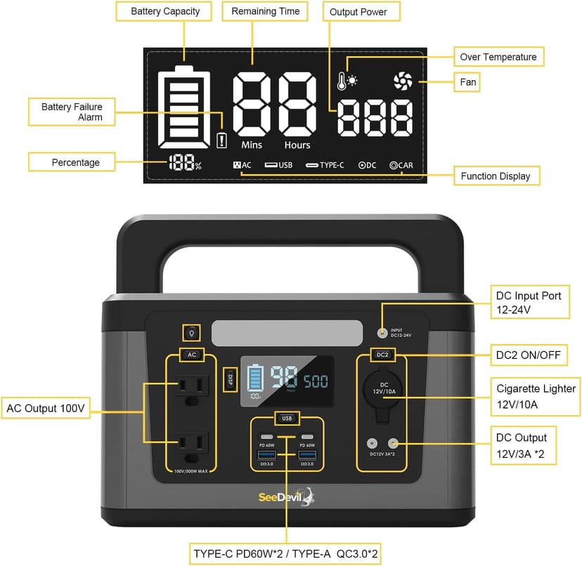 SeeDevil Portable Power Station 500W, 560Wh Lithium Battery, 110V/500W Pure Sine Wave AC Outlet, Solar Generator (Solar Panel Not Included) Great for Camping, Emergency Power, Off-Grid, Outdoor use