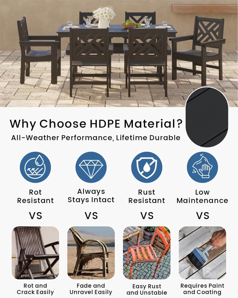 7-Piece Outdoor Dining Set, HDPE All-Weather Patio Table and Chairs Set for 6, Outdoor Patio Furniture Sets with Umbrella Hole for Outside, Deck, Backyard, Garden (Black)
