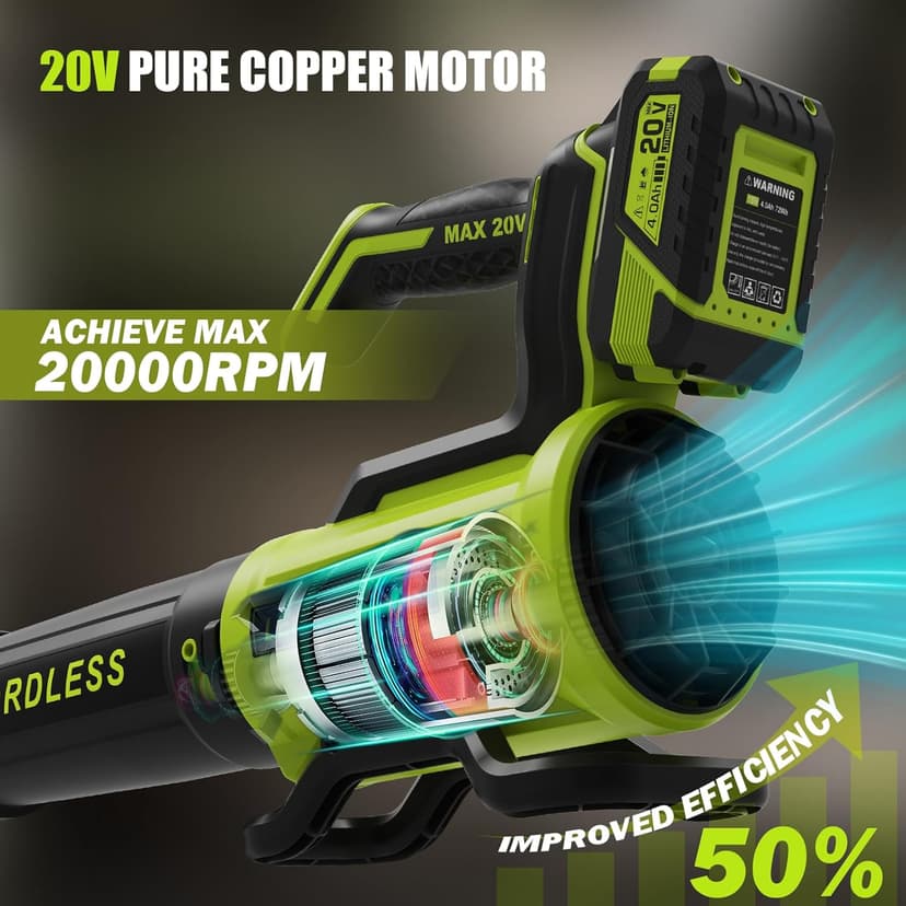 Leaf Blower Cordless with 2× 4.0Ah Batteries and Charger, 560CFM & 180MPH Lightweight Leaf Blower, 2 Speed Electronic Control, 20V Electric Blower for Driveway, Lawn & Yard Care