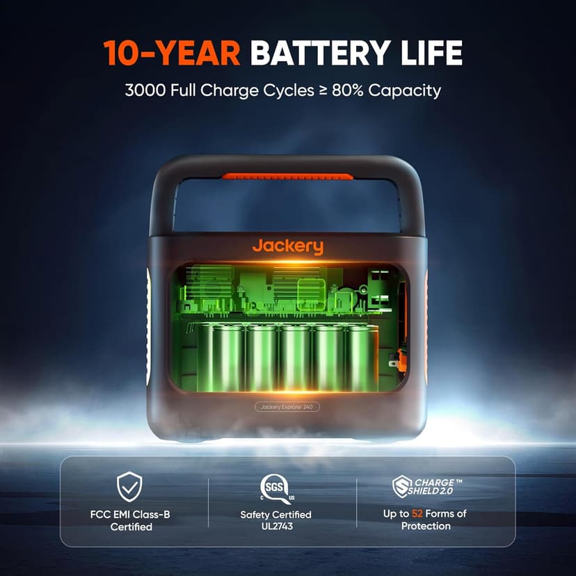 Jackery Solar Generator 240 v2 and 40W Mini Solar Panel, 256Wh LiFePO4 Battery, 300W AC & 100W USB-C Output, Ultra Fast Solar Charging for Outdoors, Camping, Travel & Emergencies