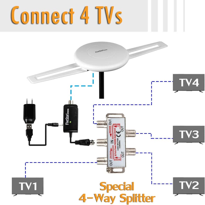 Five Star HDTV Antenna - 360° Omnidirectional Amplified Outdoor TV Antenna up to 150 Miles Indoor/Outdoor,RV,Attic 4K 1080P UHF VHF Supports 4TVs Installation Kit & Mounting Pole