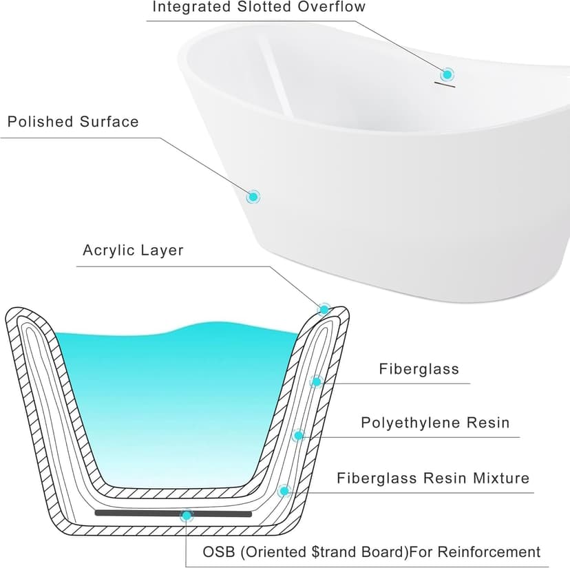 71" Acrylic Freestanding Bathtub Contemporary Soaking White Tub