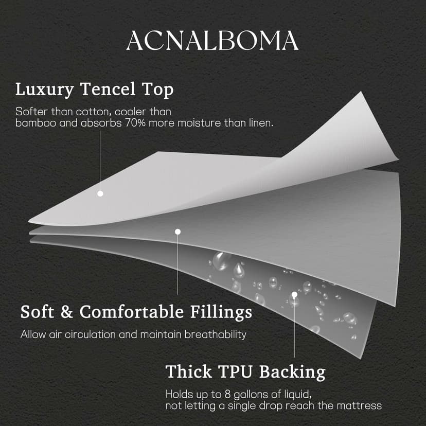 King Mattress Protector Tencel 100% Waterproof Mattress Protector,Silky Soft & Breathable,Cooling Mattress Pad Cover Fitted 18" Deep Pocket Noiseless White,78"x80"