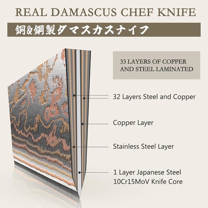 SHAN ZU Damascus Chef Knife 8 inch, Japanese Kitchen Knives Copper & Damascus Steel High Carbon 33 Layer Hand Forged Utility Knife Professional Sharp Carving Knife with Maple Wood Handle