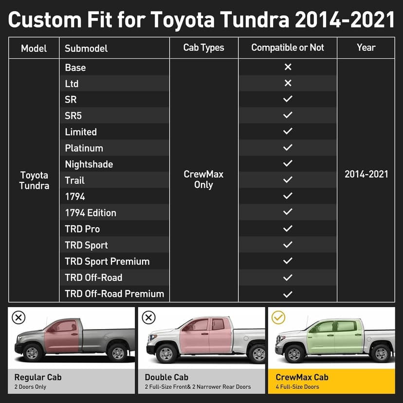 Super Cover for Toyota Tundra Seat Covers 2014-2021 (CrewMax only), Full Covered Leather Seat Protectors for Tundra 2021 2020 2019 2018 2017 2016 2015 2014 Truck Car Accessories with Carbon Fiber
