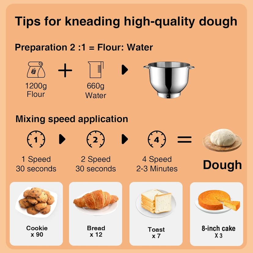 Stand Mixer, 6.5 Qt 660W, 6-Speed Tilt-Head Food Dough Mixer, Kitchen Electric Mixer with Stainless Steel Bowl,Dough Hook,Whisk, Beater, Egg white separator (6.5-QT, Silver)