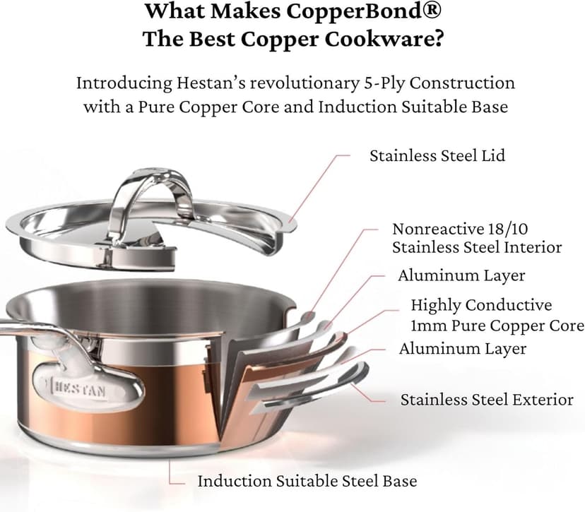 Hestan - CopperBond Collection - 100% Pure Copper 10-Piece Ultimate Cookware Set, Induction Cooktop Compatible