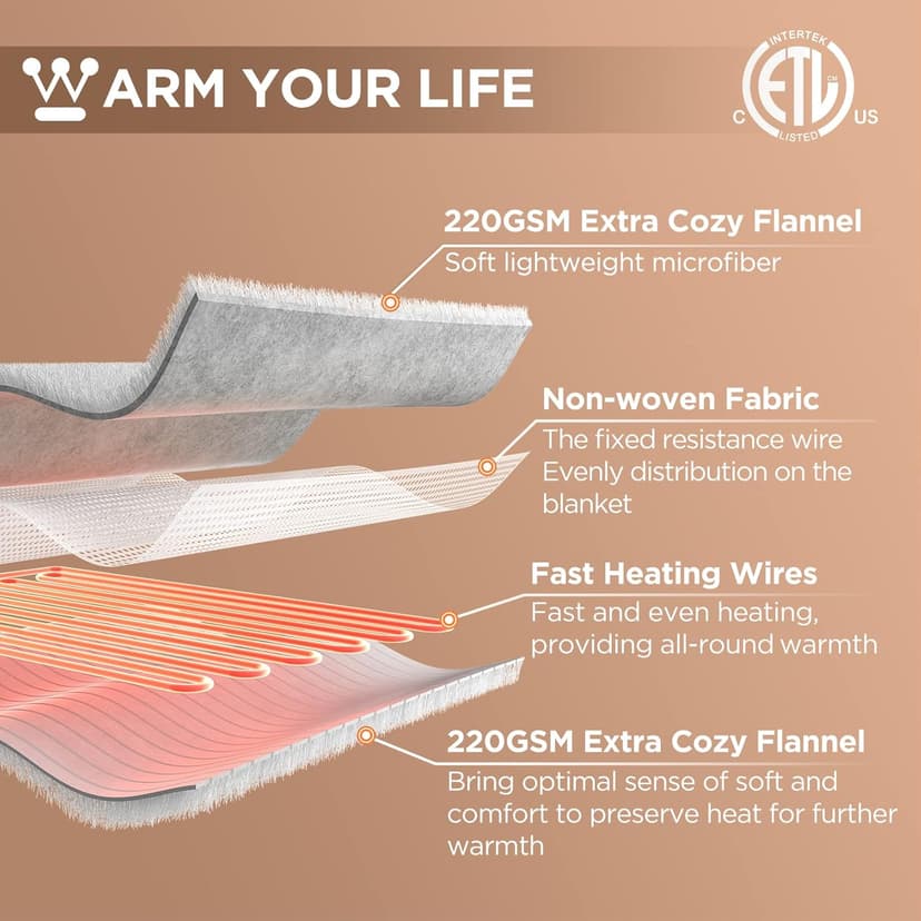 Westinghouse Queen Size Electric Heating Blanket, 10 Levels, Auto Shut Off, Fast Heating, Machine Washable (Queen, 84x90 Inches, Charcoal)