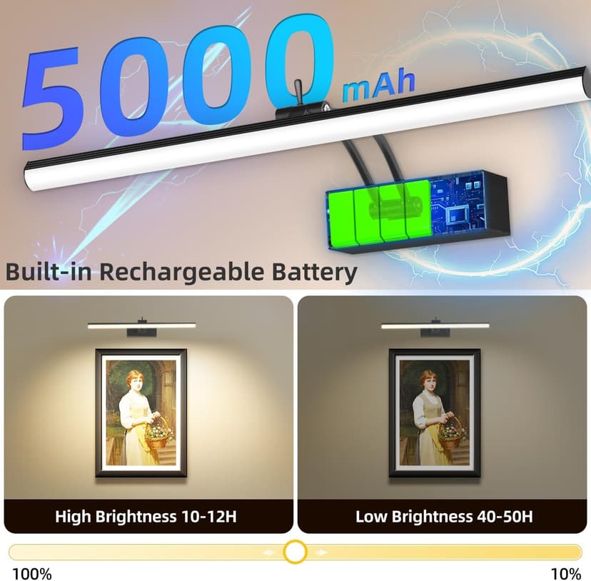 6 Colors Picture Lights Battery Operated with Remote, 16" Cordless Rechargeable Painting Lights with Timer for Wall, 6CCT Dimmable Display Lights for Artwork Gallery Dartboards, 4 Pack (Black)