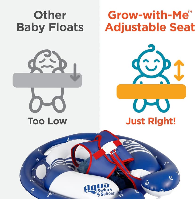 SwimSchool Freestyle Swimmer Baby Pool Float with Multi-Position, Adjustable Safety Seat, Free Swimming, Dual Air Chambers Safe, Red-White-Blue Nautical