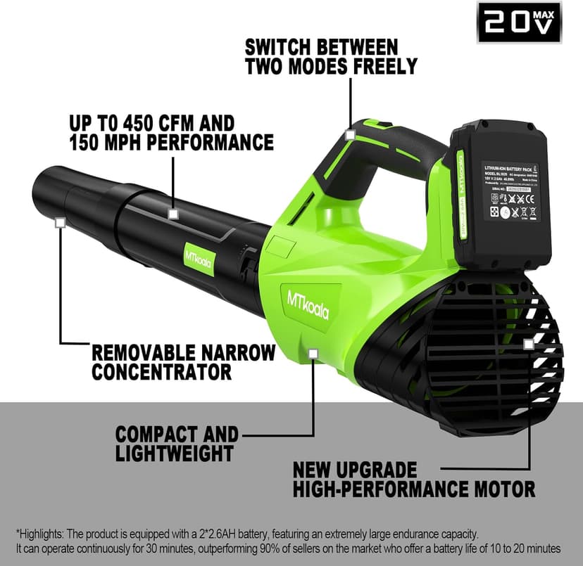 2025 Upgrade Leaf Blower, Leaf Blower Cordless with 2*2.6AH Batteries and Fast Charger, 450CFM &150MPH and 2 Speed Mode, Lightweight Electric Leaf Blowers for Lawn,Yard, Leaves, Dust,Snow Care(Green)