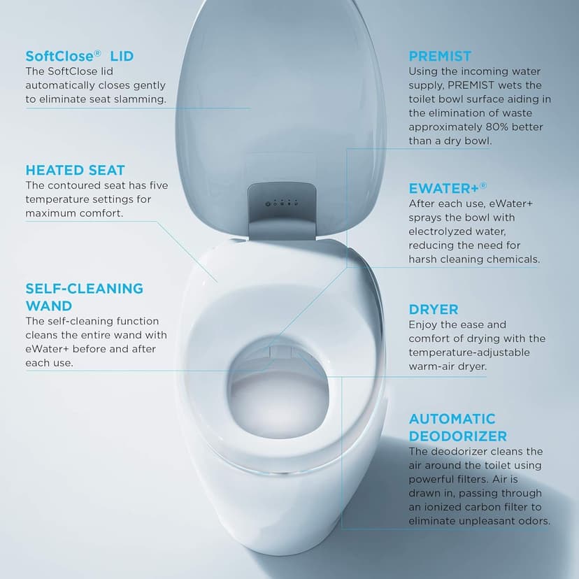 TOTO MS900CUMFG#01 Neorest NX1 Electronic Dual Flush Toilet - Cotton White