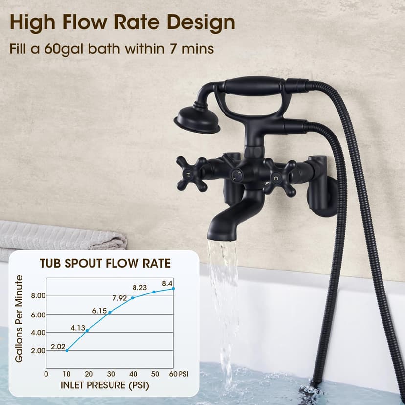 Wall Mount Tub Faucet with Hand Shower 3 to 10in Center Vintage Matte Black Wall Mount Tub Filler Bathtub Faucet Set with Shower Diverter with Valve 8 in Center