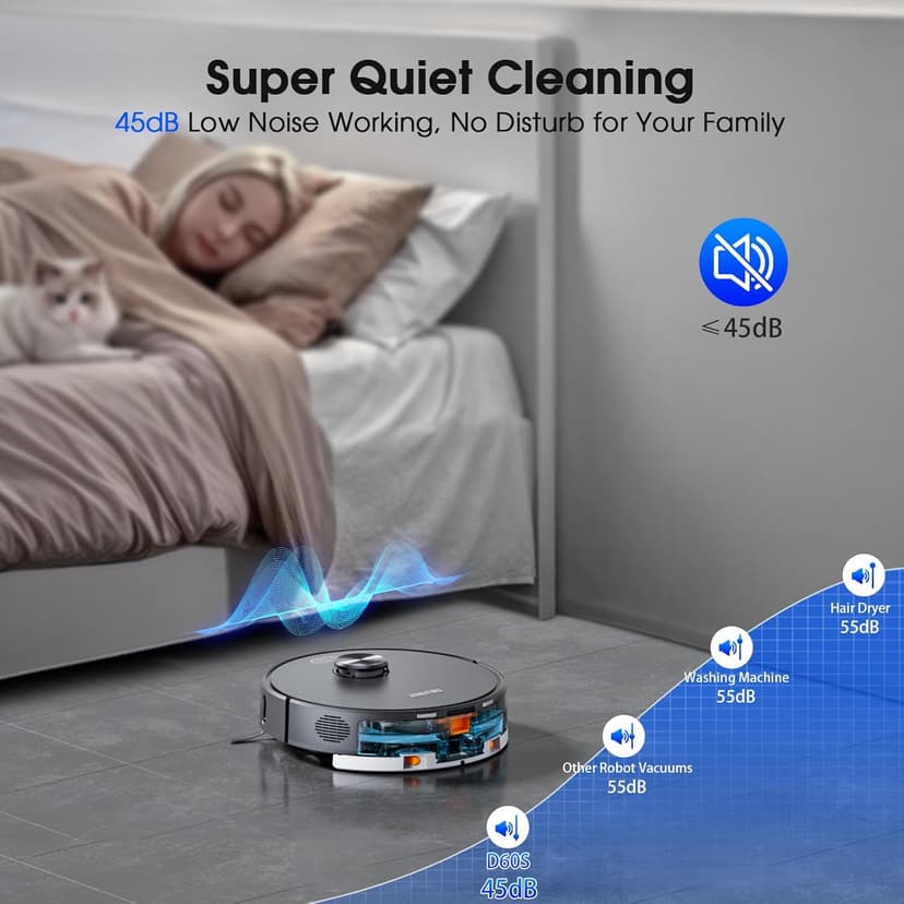 Robot Vacuum and Mop, Mapping Robotic Vacuums Cleaner with LiDAR Navigation Smart & Strong Suction, WiFi/App/Alexa/Voice Control, Obstacle Avoidance, for Home, Wood/Hard Floors, Pet Hair -Grey