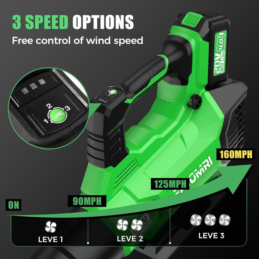 Cordless Leaf Blower – 3-Speed Settings, 580 CFM / 160 MPH Powerful Electric Blower with 2 × 4.0Ah Batteries and Charger, Ideal for Lawn Maintenance, Yard Work, and Garage Cleanup