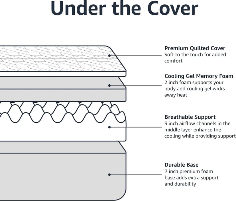 Amazon Basics Gel Memory Foam Mattress, Firm, Cooling, Queen Size Mattress, CertiPUR-US® Certified Foam, 80 x 60 x 12 inches, White/Dark Gray