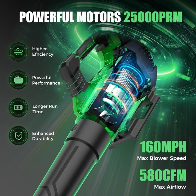 Cordless Leaf Blower – 3-Speed Settings, 580 CFM / 160 MPH Powerful Electric Blower with 2 × 4.0Ah Batteries and Charger, Ideal for Lawn Maintenance, Yard Work, and Garage Cleanup