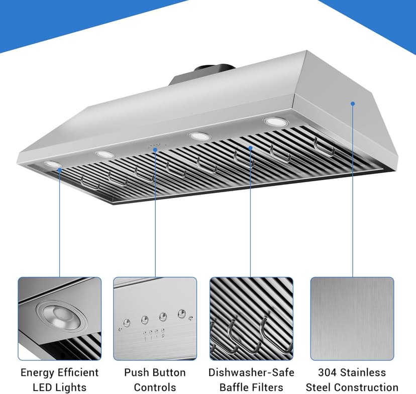 54-inch Range Hood Insert, CT Copper Tailor Built-In Vent Hood Ducted with 4-Speed Fan, 1260 CFM, LED Light, Dishwasher-safe Baffle Filter, in Stainless Steel