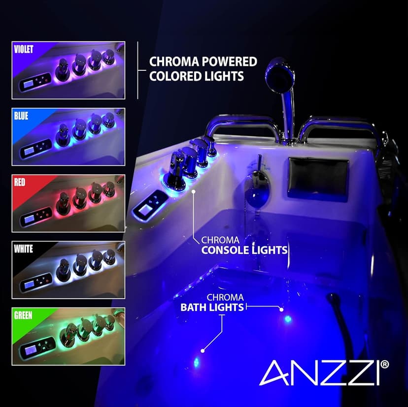ANZZI Walk In Tub 53" x 27'' Right Drain Fully Loaded Tub, Air Jets & Whirlpool Massage Jets Hot Tub (2753FLWR)