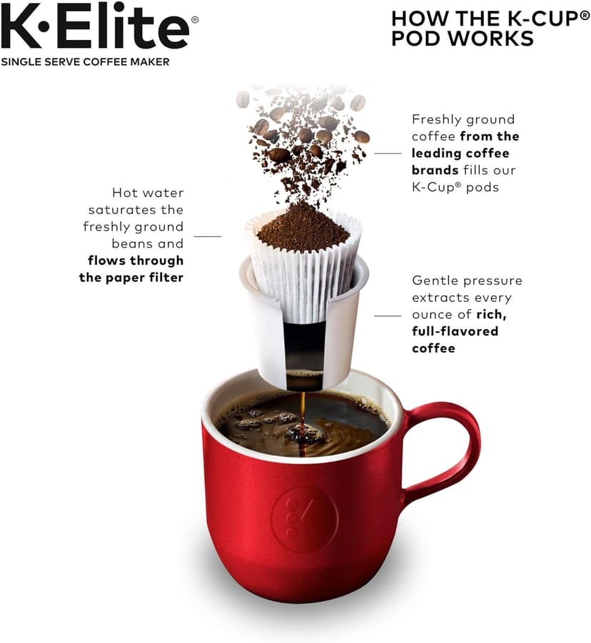 Keurig K-Elite Single Serve K-Cup Pod Coffee Maker, with Strength and Temperature Control, Iced Coffee Capability, 8 to 12oz Brew Size, Programmable, Brushed Gold