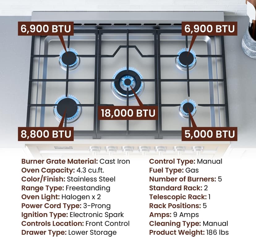 RRG361TS 36" Gas Range, 5 Sealed Burners, 4.3 cu. Ft. Capacity, Freestanding Slide-in Convection Oven, Easy Reach Racks, Clock and Timer, Stainless Steel