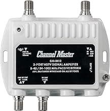 Best TV Antenna Boosters of 2025: Improve Your Signal Instantly