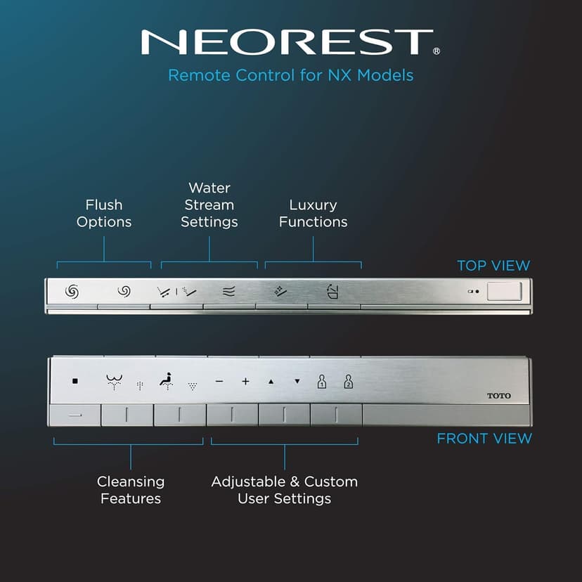 TOTO MS900CUMFG#01 Neorest NX1 Electronic Dual Flush Toilet - Cotton White