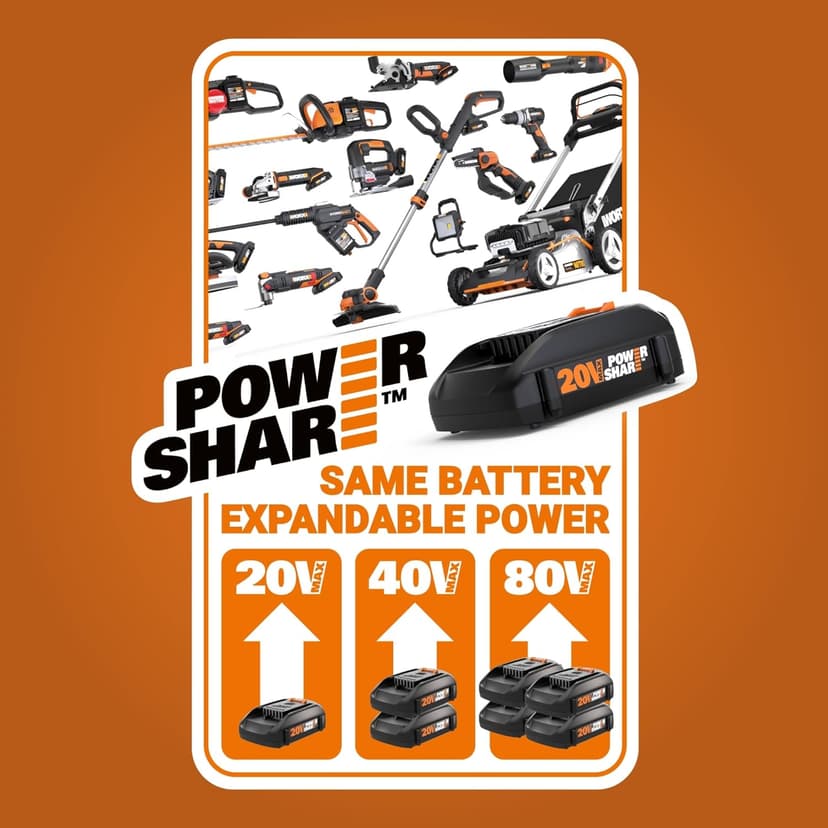 WORX 20V Cordless Leaf Blower WG547, Electric Blower, Powerful Turbine Fan Technology, 2-Speed Control, for One-Hand Operation, PowerShare – 1pc 2.0 Ah Battery and 1pc 0.4 A Charger Included