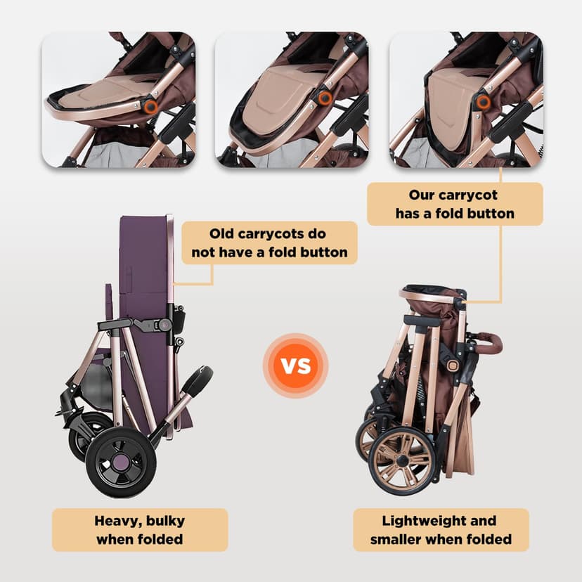 Baby Stroller Newborn Foldable Pushchair with Adjustable Canopy Folding High Landscape Infant Carriage, Anti-Shock Toddler Pushchair
