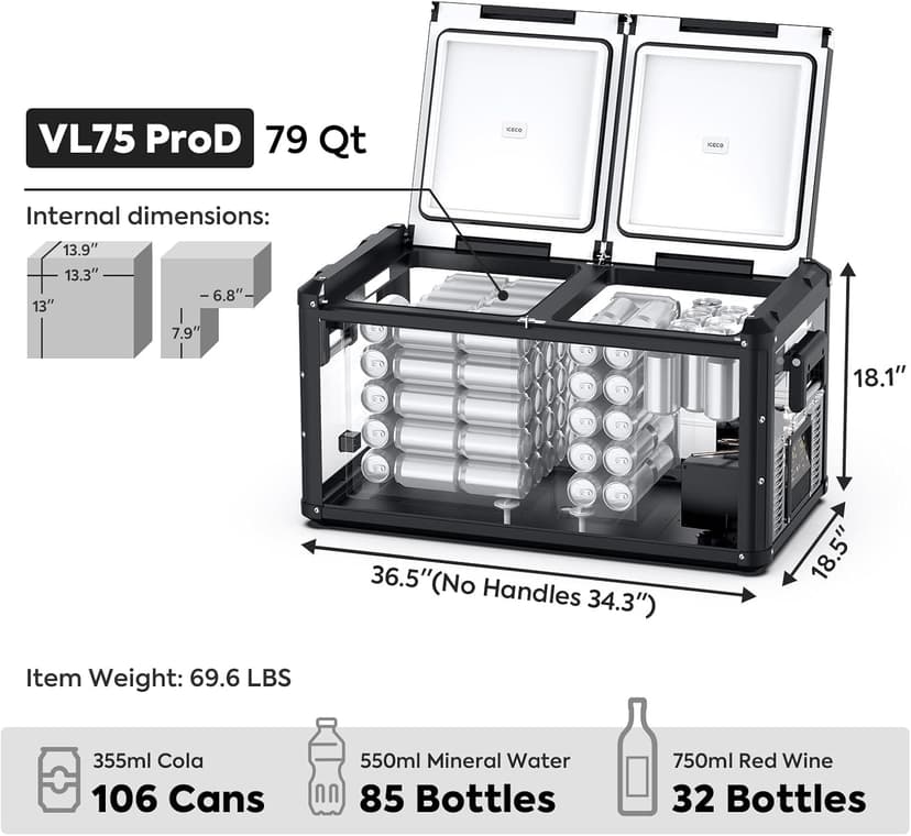 ICECO VL75 ProD Portable Refrigerator, Multi-directional Lid, Dual USB & DC 12/24V, AC 110-240V, 75L Dual Zone Steel Compact Refrigerator Powered by SECOP, 0℉ to 50℉, Home & Car Use [Upgrade]