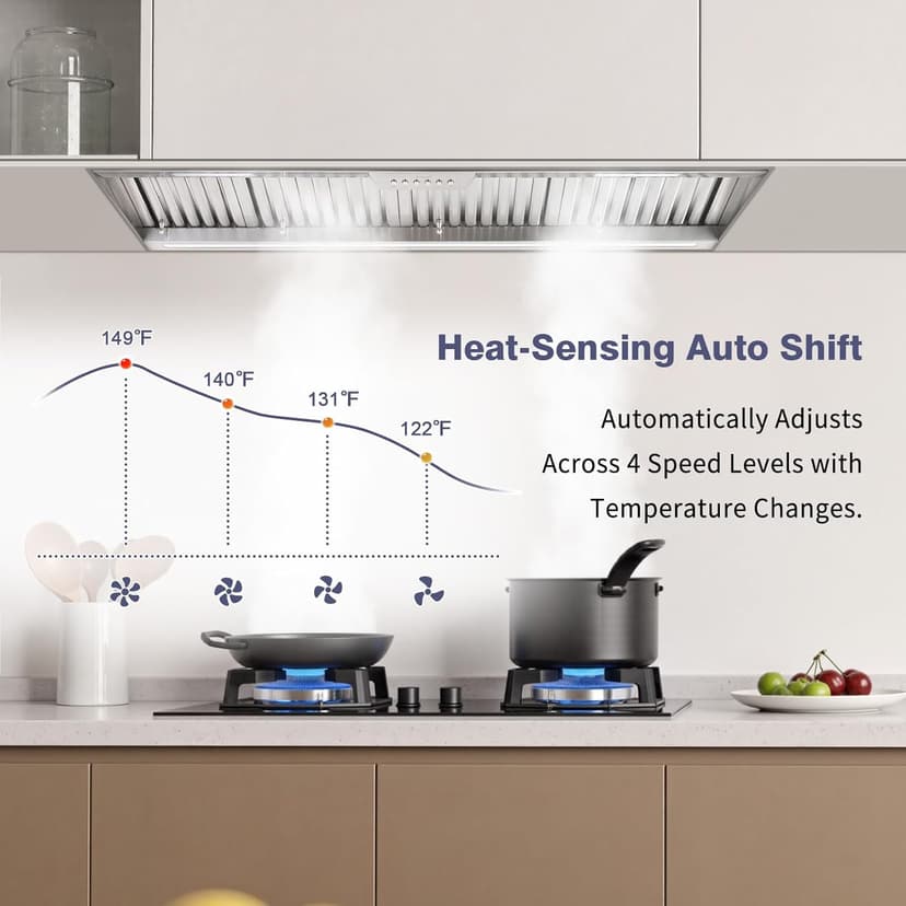Akicon Range Hood Insert 48 Inch with Heater Sensor, 1200 CFM Bulit-in Kitchen Vent Hood with 4 Speeds, Ultra-Quiet Duct Stove Hood 3CCT LED Lights and Dishwasher Safe Filters