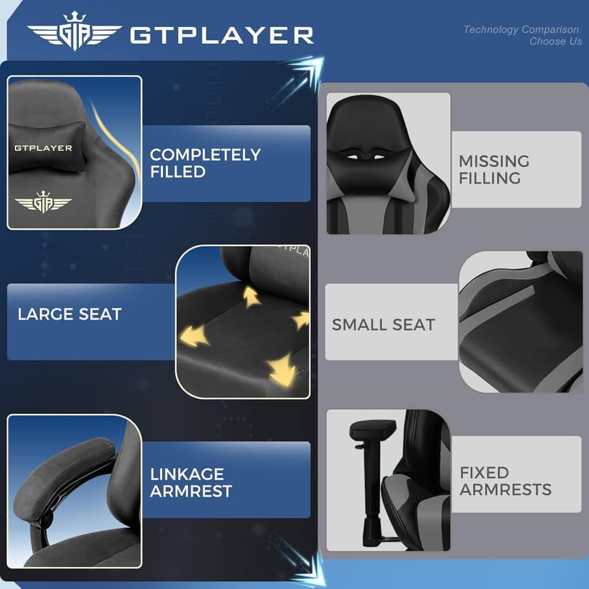 GTPLAYER Gaming Chair Fabric with Pocket Spring Cushion, Big and Tall Gamings Chairs 350LBS High Back Computer Chair with Footrest for Adults Lumbar Support Swivel Game Chair for Office Gaming Gray