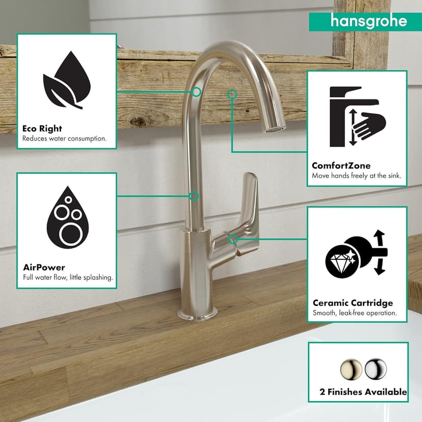 hansgrohe Logis Modern Low Flow Water Saving 1-Handle 1 12-inch Tall Bathroom Sink Faucet in Brushed Nickel, 71130821