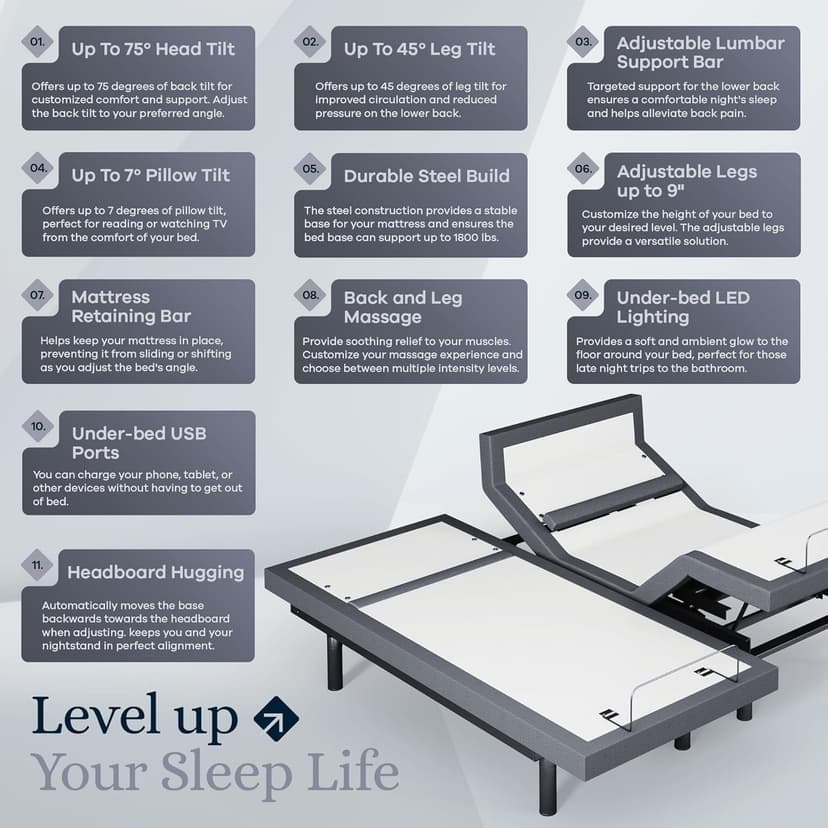 Sven & Son Platinum Adjustable Bed Base Frame + 14 inch Hybrid Spring Matt (Medium Soft), Lumbar Support, Head-Pillow-Tilt, Massage, Under-Bed Lights, USB - Split King