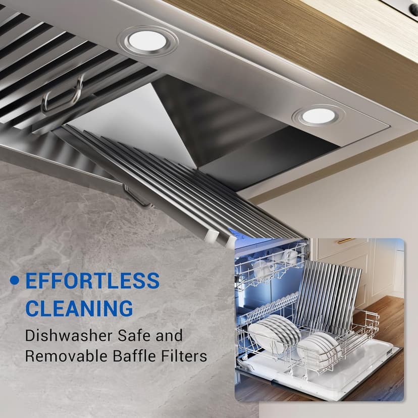 54-inch Range Hood Insert, CT Copper Tailor Built-In Vent Hood Ducted with 4-Speed Fan, 1260 CFM, LED Light, Dishwasher-safe Baffle Filter, in Stainless Steel