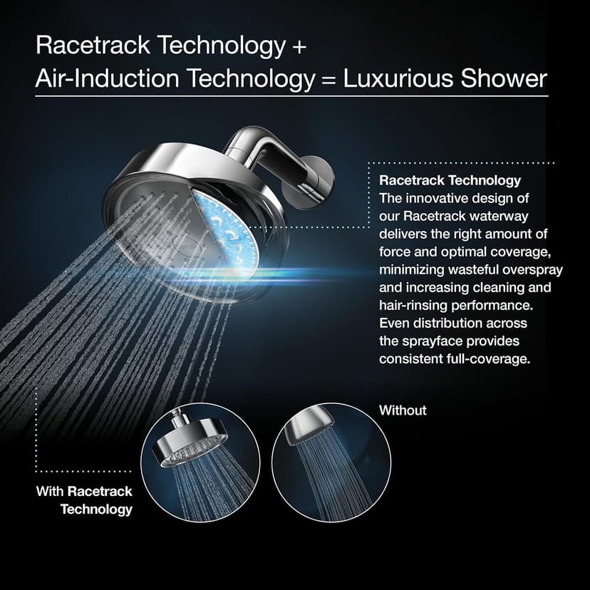 KOHLER 13696-CP 10-inch Single-Function Rainhead, Traditional Rain Shower Head, Round Rainfall Shower Head, 2.5 GPM, Polished Chrome