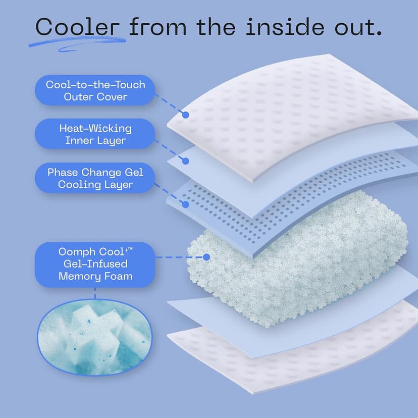 Coop Home Goods Cool+ Crescent Adjustable Pillow, Queen Size Plus Shaped Memory Foam Pillows with Cooling Gel, Neck Support, Back or Side Sleeper Pillow, CertiPUR US/GREENGUARD Gold
